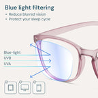 Gaoye Transparent Brown Blue Light Glasses - Image 3