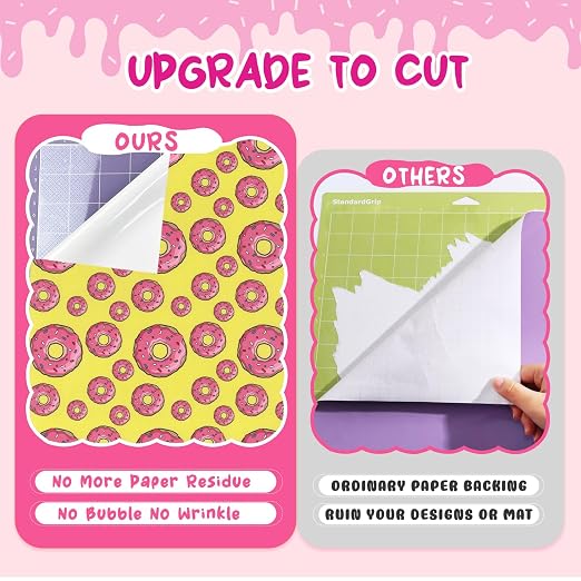 Tintnut Donut Permanent Vinyl 12x10in 12 Sheets Permanent Adhesive Vinyl | - Image 4