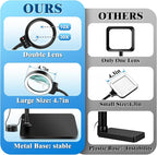30X 10X Magnifying Glass with Light and Stand, 72 LED 3 Color Modes Stepless - Image 3