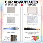 Yezavesu 4 Pack Framed Paint by Numbers Kit - Image 7