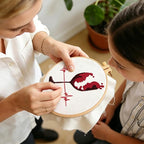 Couple Embroidery Kits for Beginners Adults, Abstract Face Embroidery Starter - Image 6
