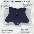 Cervical Neck Pillow for Sleeping – Cooling Memory Foam Cervical Pillow for - Image 4