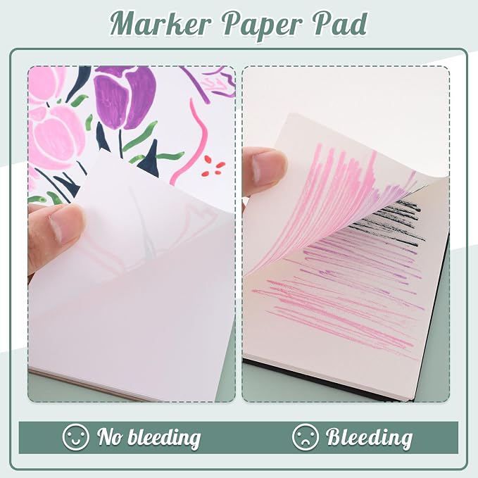 50 Sheets Marker Paper Pad, 7.6×7.6 Inch Bleedproof Art Sketch Pad, 73lb/120gsm - Image 4