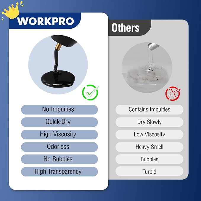 WORKPRO Black Hot Glue Sticks, 0.43" x 4", All-Temp | Strong EVA Adhesive - Image 4