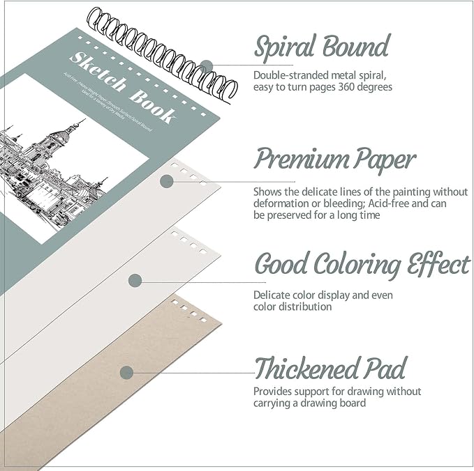 4 Pack Small Sketch Books, 5.5 x 8.5 Inch Mini Sketchbook, 68lb/100gsm Spiral - Image 3