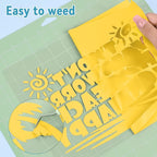 Yellow Heat Transfer Vinyl 12" x 10ft Yellow Iron On Vinyl - Image 3