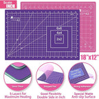 Rotary Cutter Set, Nicecho Sewing Quilting Supplies, 45mm & 28 mm Fabric Cutters - Image 6