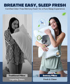 Sleep Doctor Approved Cervical Neck Pillow - Image 6
