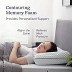 Weekender Gel Memory Foam Pillow - Image 5