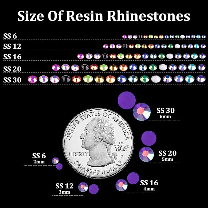 1500pcs 6mm Resin Rhinestones Bulk, Dark Purple AB Flatback Round Jelly - Image 3