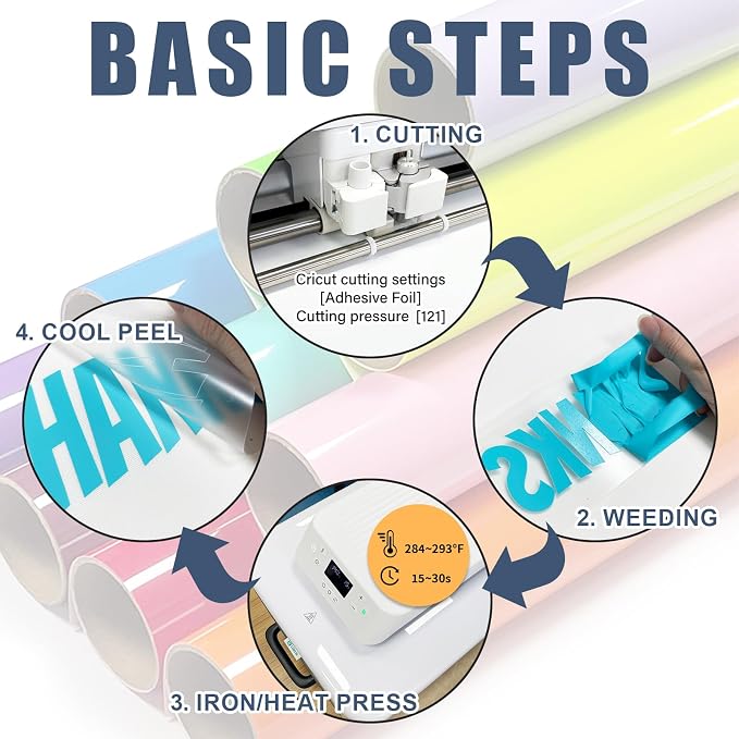 Light Blue Heat Transfer Vinyl HTV Roll 12" x 20ft. | Easy to Cut, Weed & - Image 3