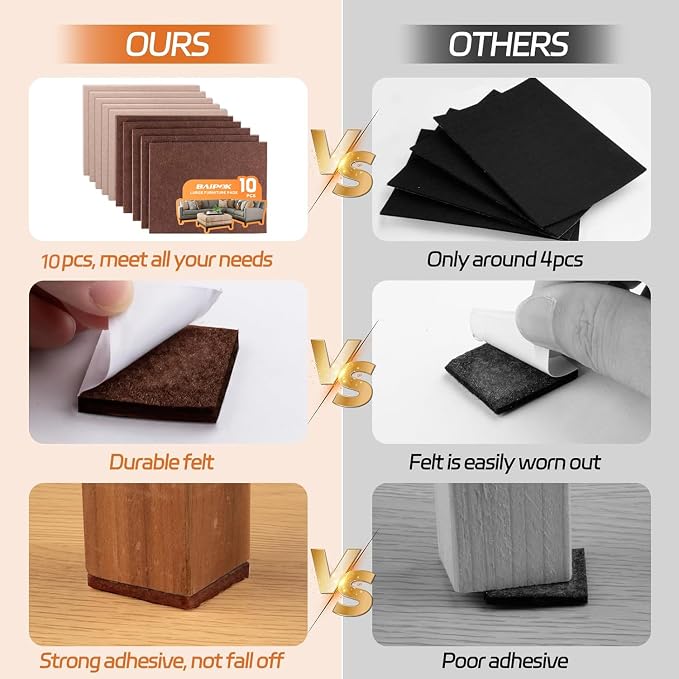Felt Furniture Pads 10pcs 8" x 6", Cuttable Self Adhesive Furniture Pads - Image 2