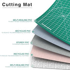 DIYSELF A1 Cutting Mat, 36 x 24 Inch Self Healing Craft Cutting Mat - Image 7
