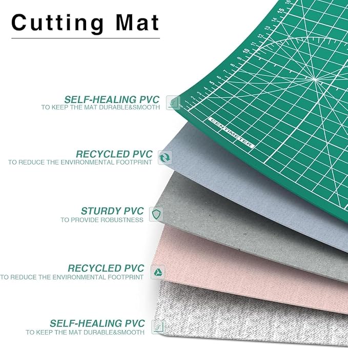 DIYSELF A1 Cutting Mat, 36 x 24 Inch Self Healing Craft Cutting Mat - Image 7