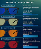 ANYLUV Blue Light Glasses for Men, Lightweight Computer Gaming Glasses - Image 6