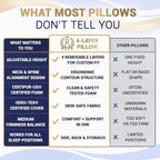 Memory Foam Pillow, Cervical Pillow 4-Layer Queen, Contour Pillow, Side Sleeper - Image 8