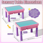 Lehoo Castle Unicorn Sensory Table - Image 2