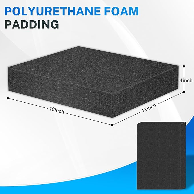 Polyurethane Foam Padding, Automotive and Packaging - Image 2