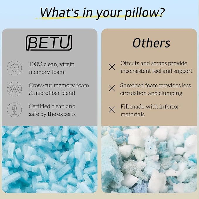 BETU Cooling King Size Pillows Set of 4, Shredded Memory Foam Bed Pillows - Image 7