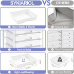 SYKIARIOL Rolling Storage Cart - Image 6