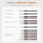 Nicpro Miniature Paint Brushes - Image 6