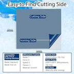 HTVRONT Heat Transfer Vinyl Blue HTV Vinyl - Image 4