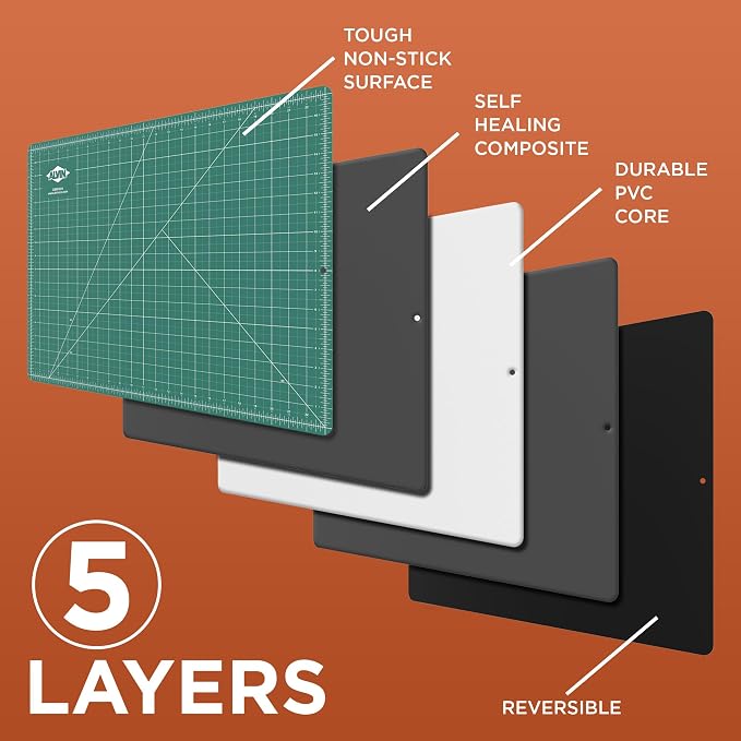 ALVIN GBM Self-Healing Cutting Mat 18 x 36 inch | Double-Sided Green/Black | - Image 5