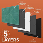 ALVIN GBM Self-Healing Cutting Mat 12 x 18 inch | Double-Sided Green/Black | - Image 8