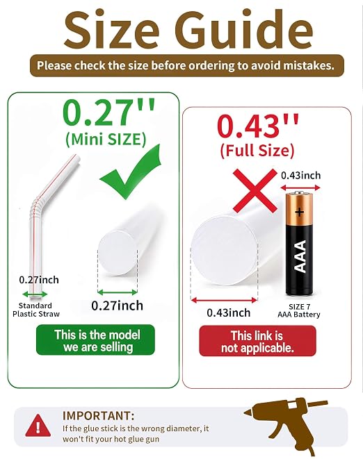 Mini Size Hot Glue Sticks, 3.28ft x 0.27" Clear Glue Gun Sticks | Perfect - Image 2