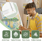 ESRICH Stretched Canvas for Painting 24x36 Inch, Primed Acid-Free Cotton Blank - Image 4