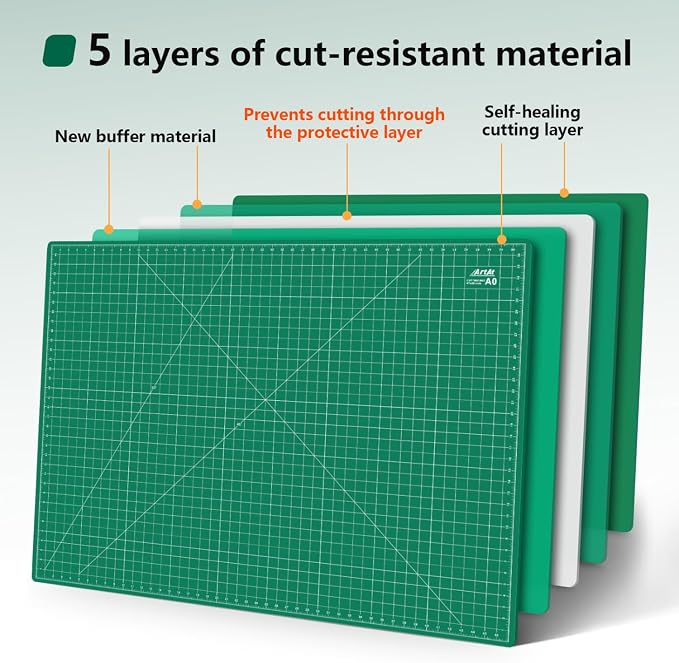 ArtAt Self Healing Cutting Mat: 48″x 36″ Green Double Sided PVC Non-Slip 5 - Image 3