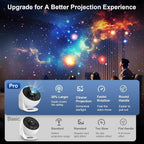 Galaxy Projector Pro for Bedroom, 13 in 1 Planetarium Star Projector - Image 2