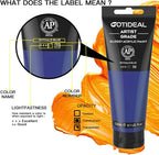 GOTIDEAL Acrylic Paint Phthalo Blue Tubes Non Toxic Non Fading, Rich Pigments - Image 2
