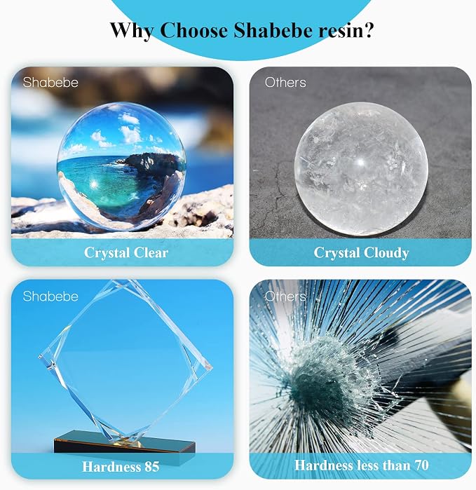 Shabebe Epoxy Resin, 1Gallon Epoxy Resin Crystal Clear, Not-Yellowing No-Bubble - Image 2