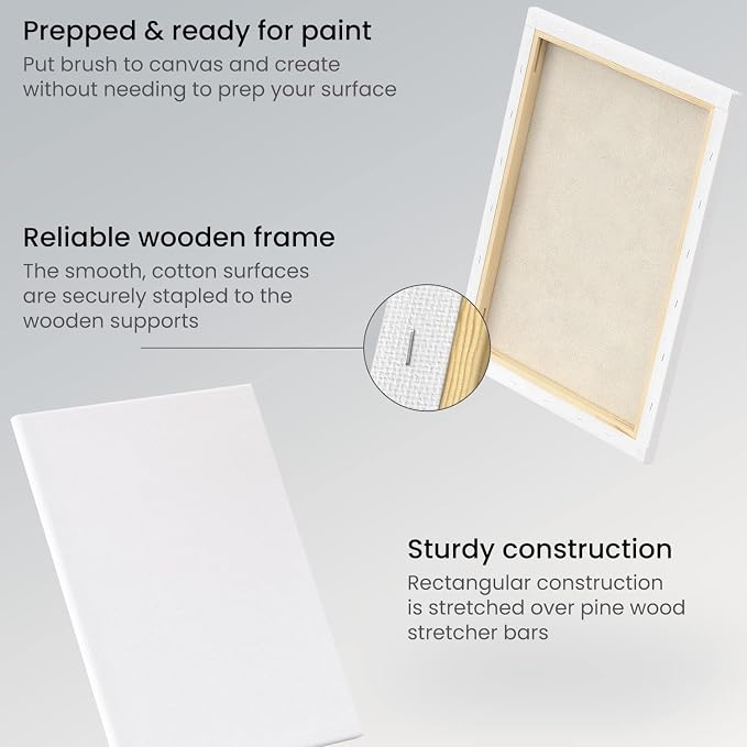ARTEZA Stretched Canvas 11x14 Inches Pack of 8 – Blank White Canvases - Image 2