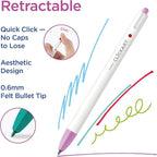 Zebra Pen CLiCKART Retractable Felt Tip Pen, 0.6mm Fine Point, Moisture - Image 2