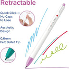Zebra Pen CLiCKART Retractable Felt Tip Pen, 0.6mm Fine Point, Moisture - Image 2