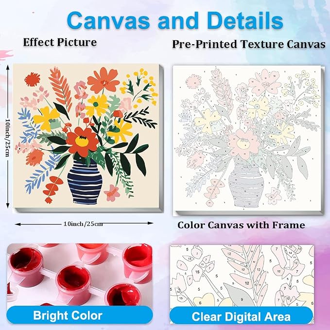 Artunion Framed Paint by Numbers Kit - Image 3