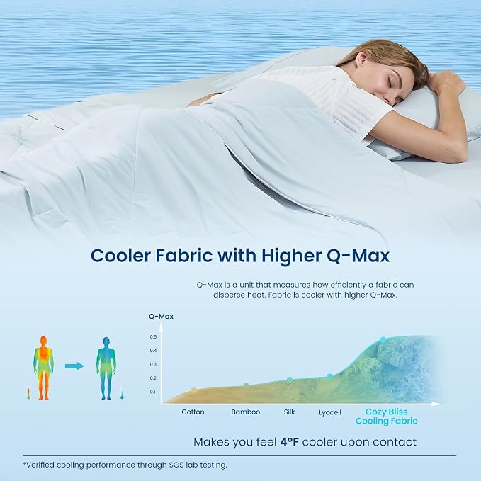Cozy Bliss Cooling Comforter King XL Size, Cooling Blankets - Image 4