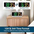 Netzu Loud Alarm Clock for Heavy Sleepers, RGB Alarm Clocks for Bedrooms - Image 7