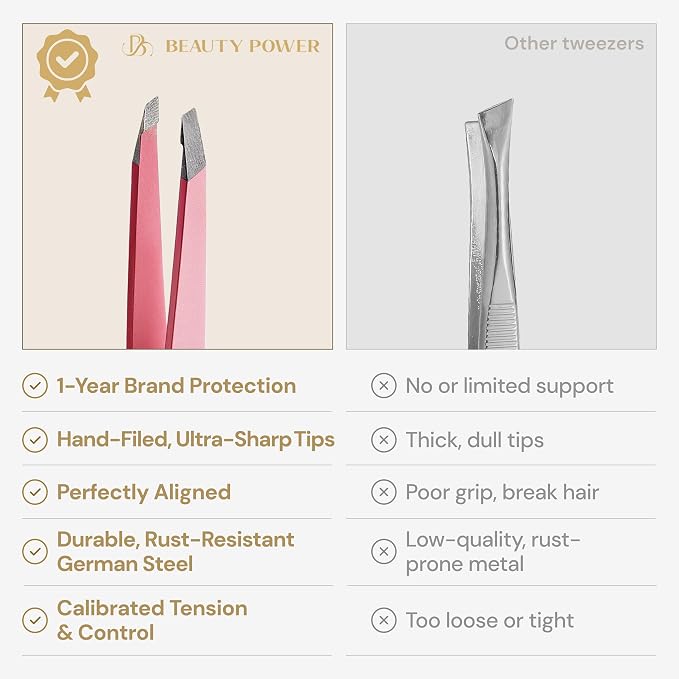 Beauty Power Tweezers for Women Facial Hair: Ultra Precision Tweezers for Women - Image 6