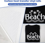 guangyintong Heat Transfer Vinyl Carbon White HTV Rolls, HTV Vinyl - Image 6