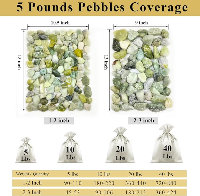 FANTIAN 10 lbs Polished River Rocks, 2-3 Inch Large Pebbles - Image 3