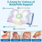 CloudBliss Cervical Memory Foam Pillow - Image 3