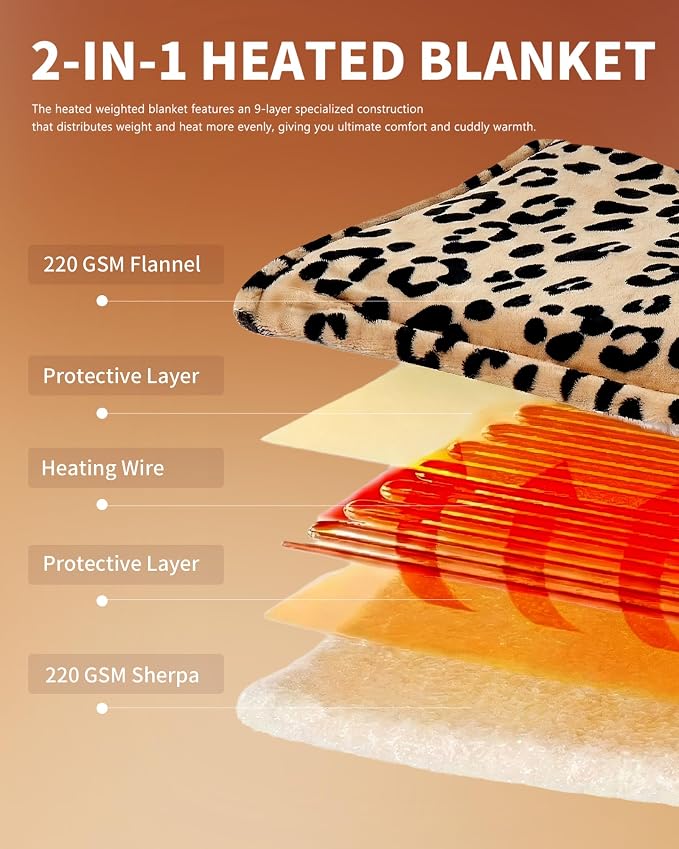 Homemate Electric Heated Blanket Twin Size - Image 6