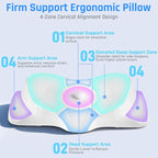 AlignCore Cervical Neck Pillow - Image 4