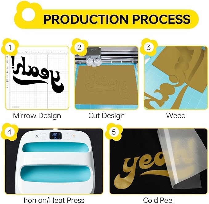 HTV Heat Transfer Vinyl - Image 6