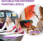 ESRICH Canvas Boards for Painting, 5 Pack 9x12 Canvases for Painting Cotton - Image 8