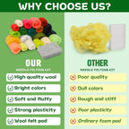 OEHPICC Needle Felting Kit, Wool Felting Kit - Image 4