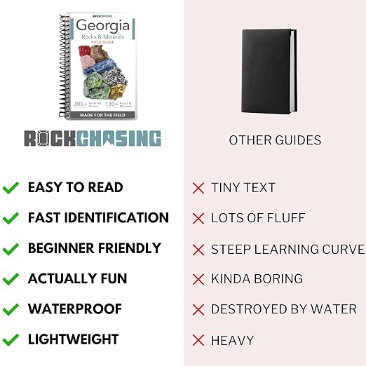 Georgia Rocks And Minerals Field Guide | Find And Identify Rocks, and Gemstones - Image 5
